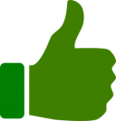 Thumbs up or thumbs down? Here’s what reviewers are saying.